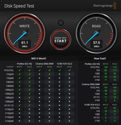 hard drive test mac|mac drive speed test.